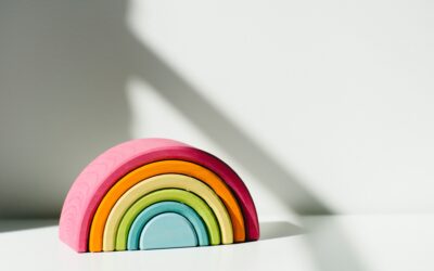 Complete a survey to help inform RCYK’s education program